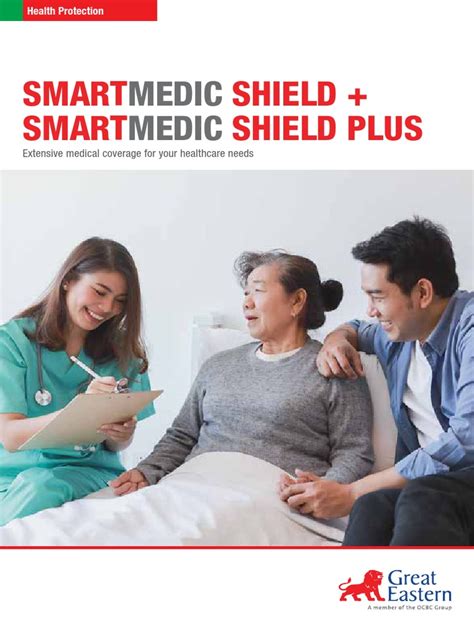 SMARTMEDIC Shield Plus 